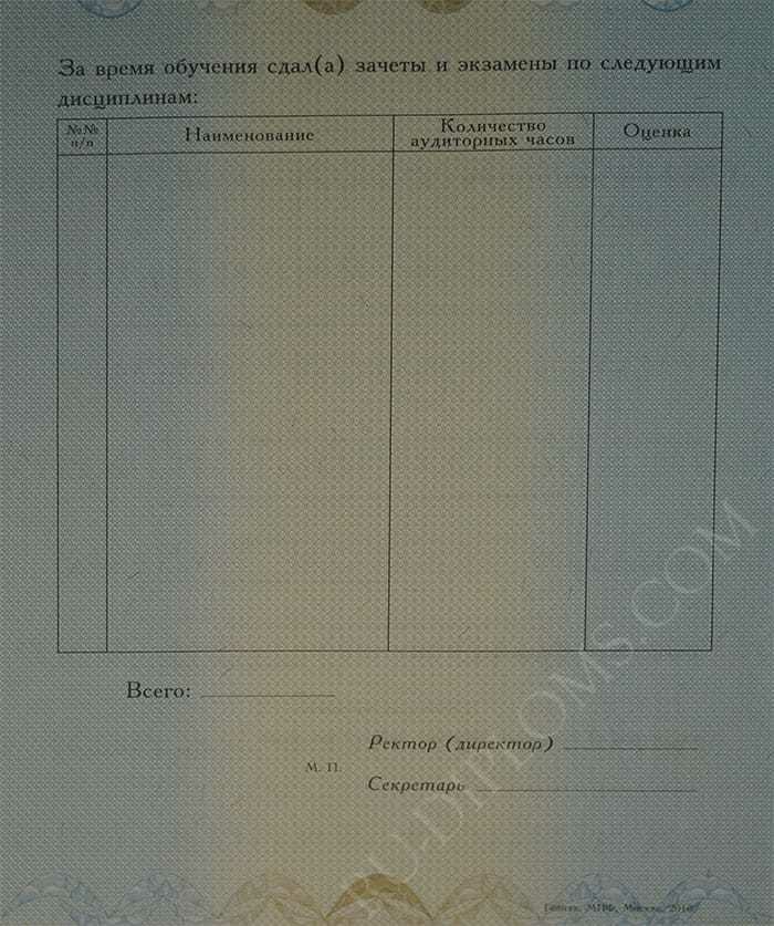 Диплом о переподготовке 2010 года  Диплом о переподготовке 2010 года