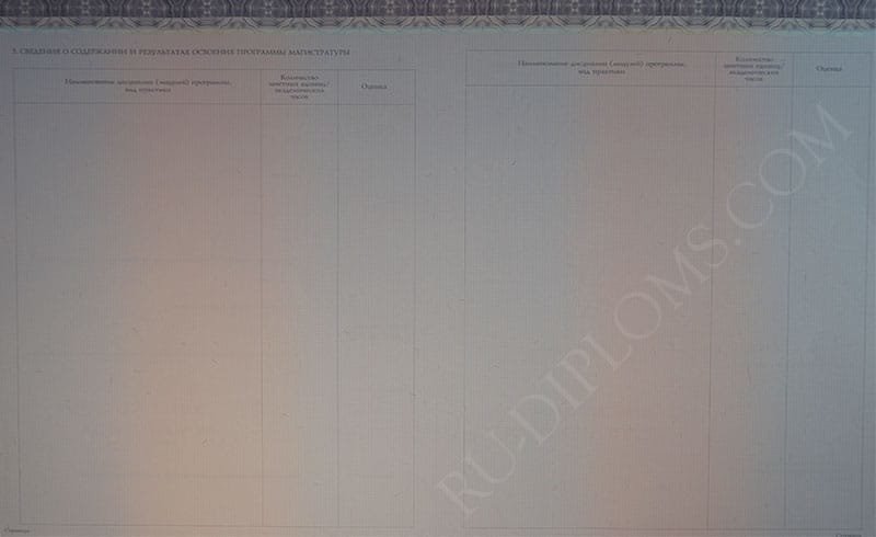 Диплом магистра 2014-2025 НОВОГО ОБРАЗЦА Киржач Диплом магистра 2014-2025 НОВОГО ОБРАЗЦА Киржач